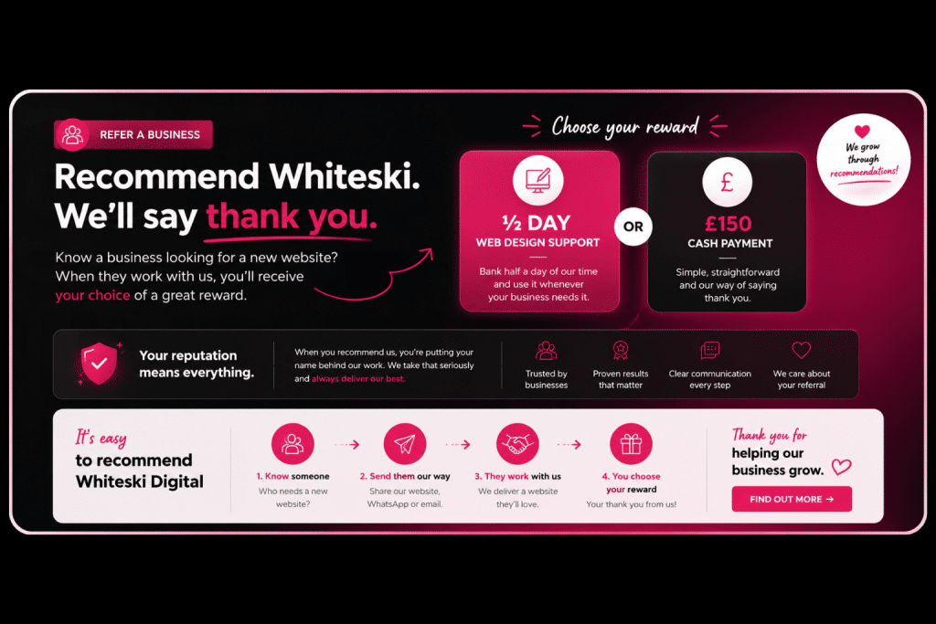 Recommend Whiteski Digital & Receive A Thank You | Website Referral Rewards