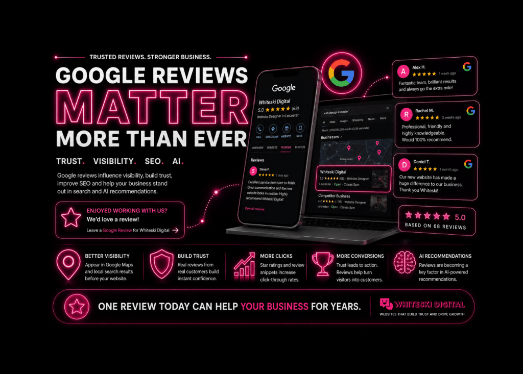 GOOGLE REVIEWS MATTER MORE THAN EVER
